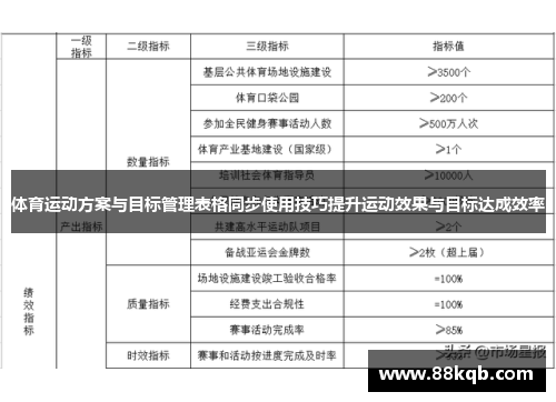 体育运动方案与目标管理表格同步使用技巧提升运动效果与目标达成效率