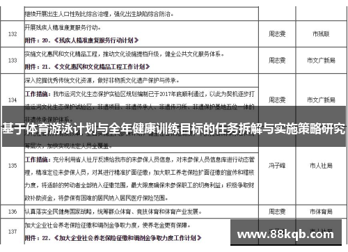 基于体育游泳计划与全年健康训练目标的任务拆解与实施策略研究
